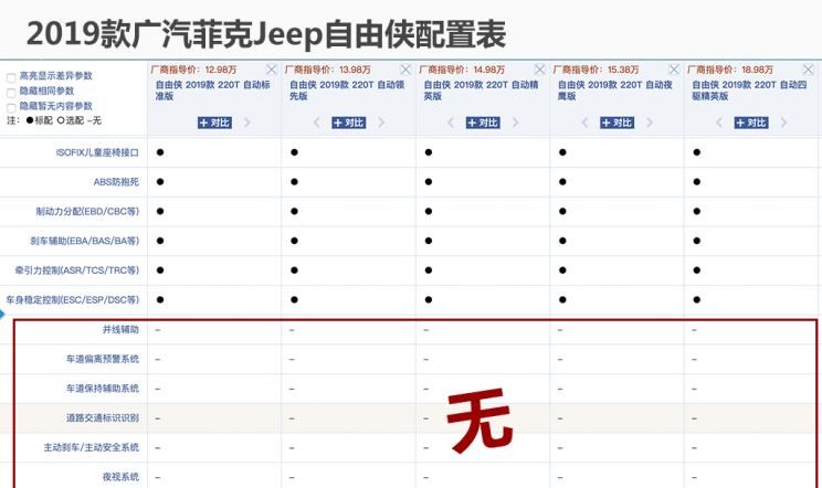  路虎,发现