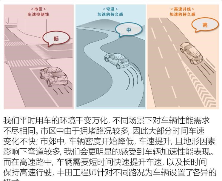  别克,世纪