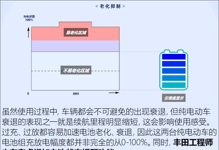  别克,世纪