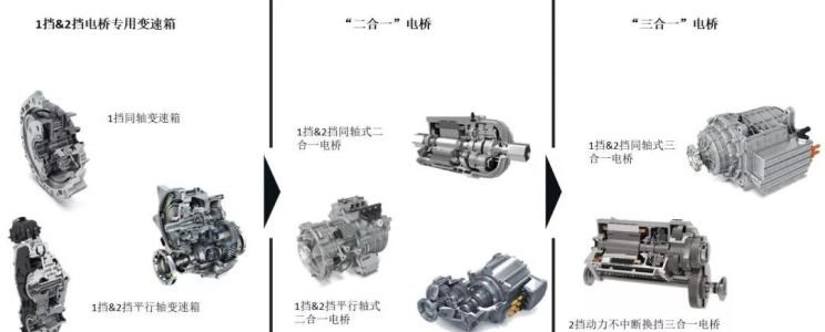  奥迪,奥迪A6L,奥迪Q5L,奥迪A4L,奥迪A5,奥迪Q3,奥迪A6,奥迪A8,奥迪A3,奥迪Q6,奥迪A7L,奥迪Q7,奥迪Q3 Sportback,奥迪R8,奥迪S4,奥迪A4(进口),奥迪Q8,奥迪A6L 插电混动,奥迪RS 7,奥迪Q2L,奥迪A7