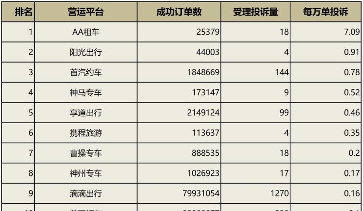 神州,DST神州5号,航天金龙