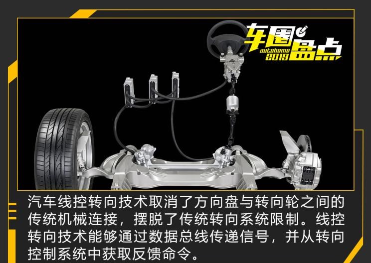  捷尼赛思,捷尼赛思G70,捷尼赛思GV60,捷尼赛思GV70,捷尼赛思GV70 纯电动,捷尼赛思G80 纯电动,捷尼赛思GV80,捷尼赛思G80,奔驰,奔驰C级,奔驰E级 插电混动,迈巴赫GLS,威霆,奔驰V级,奔驰G级 AMG,奔驰GLC轿跑,奔驰CLA级,奔驰E级(进口),奔驰GLA,奔驰GLS,奔驰G级,奔驰C级(进口),奔驰GLE,奔驰GLB,奔驰A级,奔驰GLC,迈巴赫S级,奔驰S级,奔驰E级,奥迪,奥迪A6L,奥迪Q5L,奥迪A4L,奥迪A5,奥迪Q3,奥迪A6,奥迪A8,奥迪A3,奥迪Q6,奥迪A7L,奥迪Q7,奥迪Q3 Sportback,奥迪R8,奥迪S4,奥迪A4(进口),奥迪Q8,奥迪A6L 插电混动,奥迪RS 7,奥迪Q2L,奥迪A7,大众,途岳,途观L,宝来,迈腾,帕萨特,速腾,途铠,探歌,途锐,探影,Polo,探岳,高尔夫,一汽-大众CC,途昂,揽巡,桑塔纳,凌渡,揽境,朗逸,现代,伊兰特,创虎,泓图,伊兰特(进口),盛图,IONIQ(艾尼氪)6,Nexo,MUFASA,名图 纯电动,现代ix25,悦纳,名图,帕里斯帝,索纳塔,库斯途,胜达,悦动,现代ix35,LAFESTA 菲斯塔,途胜,保时捷,Mission R,Cayenne E-Hybrid,Panamera E-Hybrid,Taycan,保时捷911,保时捷718,Cayenne,Macan,Panamera,理念,广汽本田VE-1
