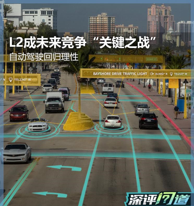  路虎,发现