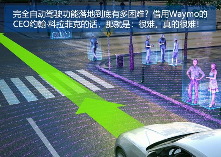  路虎,发现