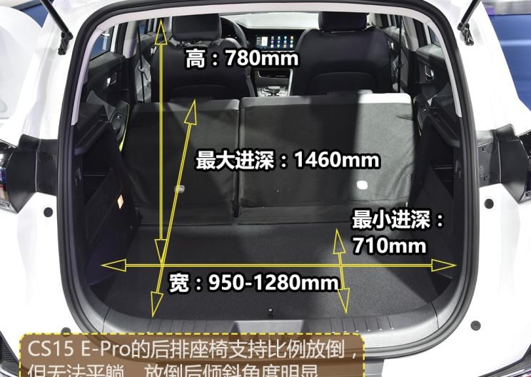  长安,长安CS15