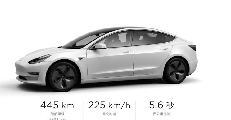  特斯拉,Model 3,路虎,发现