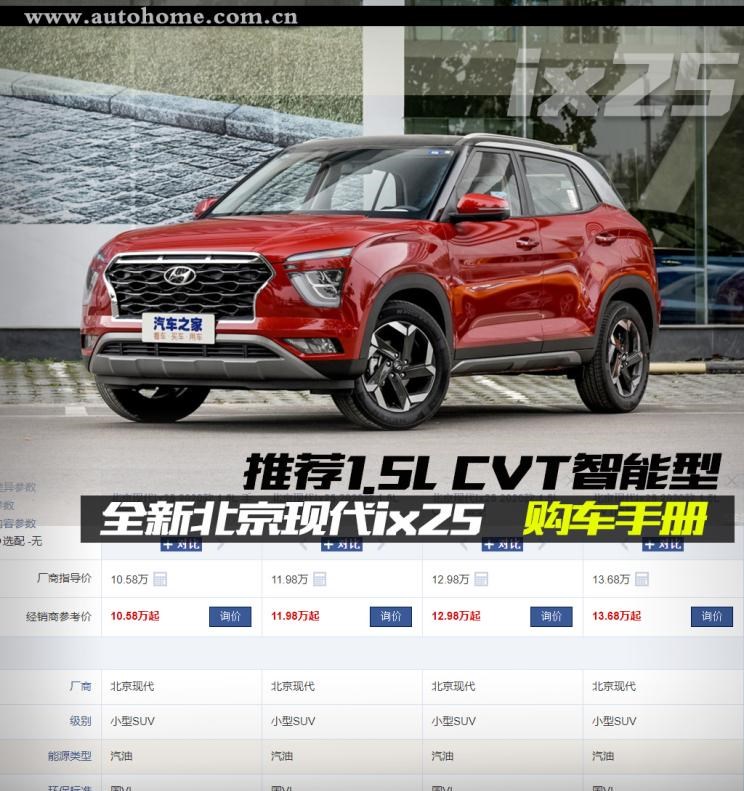  现代,现代ix25