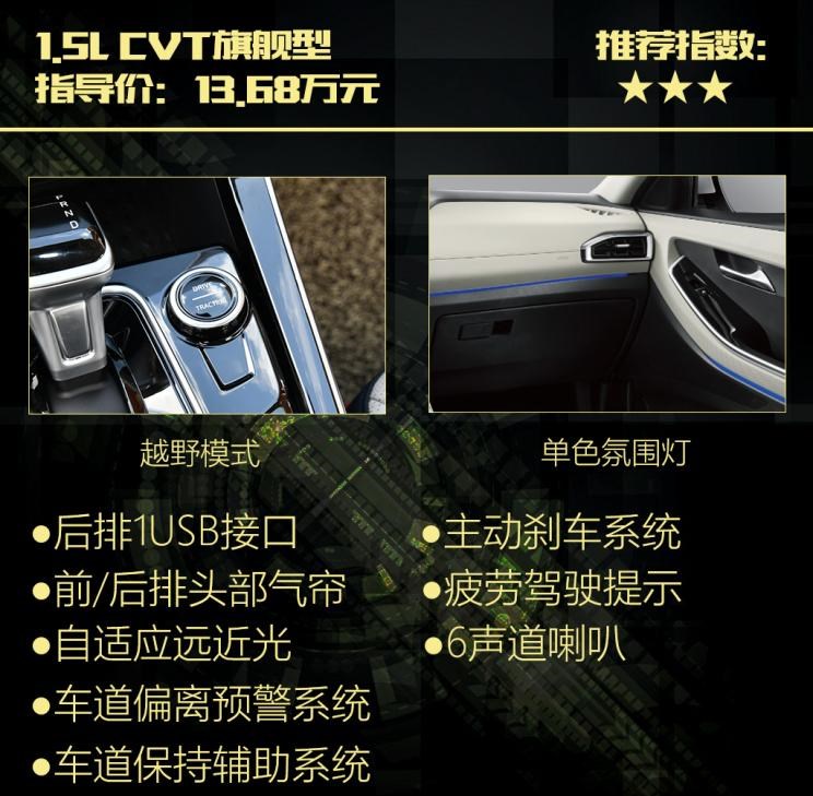  现代,现代ix25