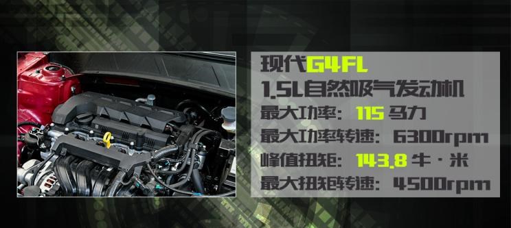  现代,现代ix25