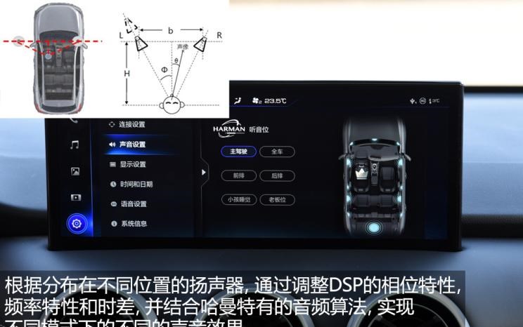 路虎,发现