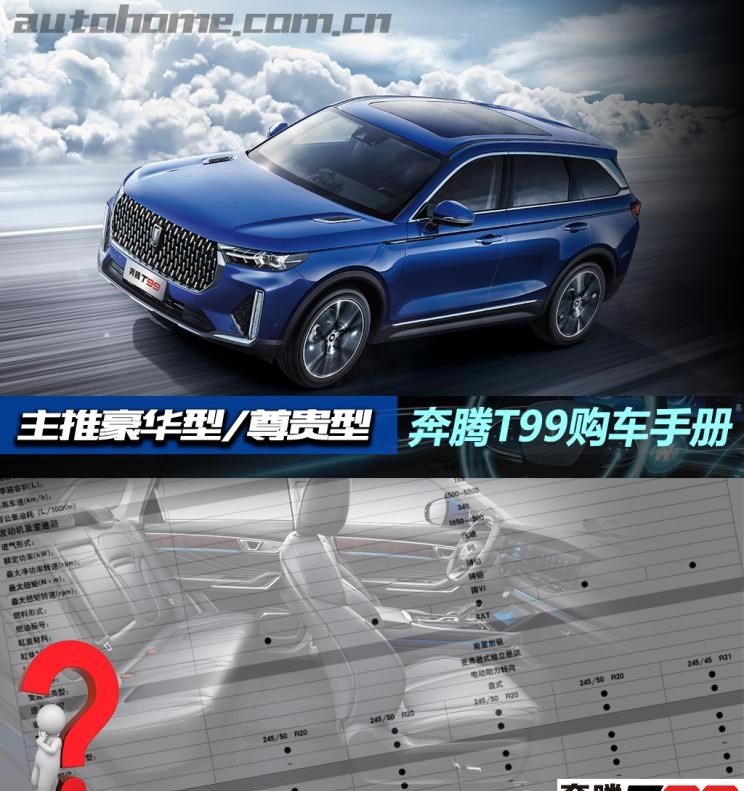  奔腾,奔腾T99,路虎,发现