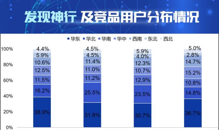  凯迪拉克,凯迪拉克XT5,路虎,揽胜,奥迪,奥迪Q5L,发现,揽胜极光
