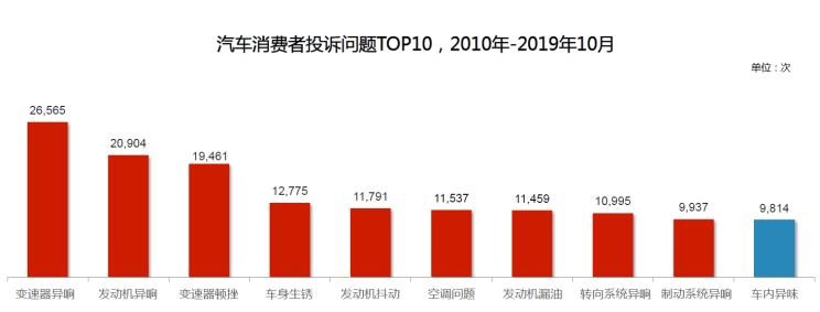  北京,北京BJ40,北京F40,北京BJ30,北京BJ90,北京BJ80,北京BJ60