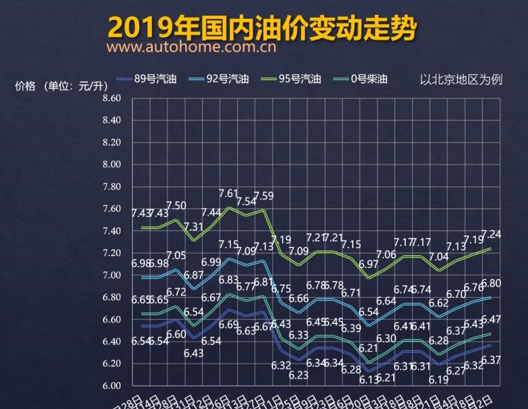  日产,轩逸,Ariya(海外),日产Z,奇骏·电驱版 e-POWER,ARIYA艾睿雅,纳瓦拉,蓝鸟,劲客,骐达,楼兰,奇骏·荣耀,轩逸·电驱版 e-POWER,途乐,途达,奇骏,逍客,天籁
