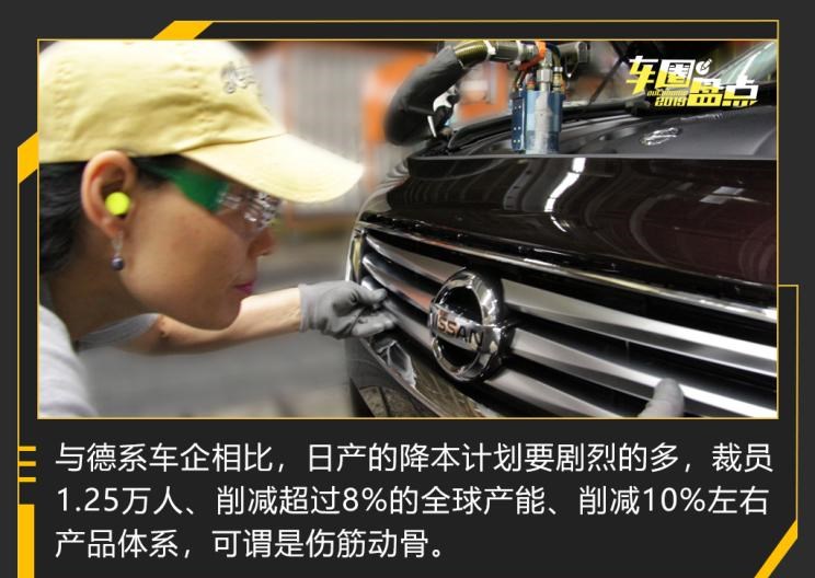  宝马,宝马7系,宝马3系,宝马2系,宝马X2,路虎,发现,奥迪,奥迪R8