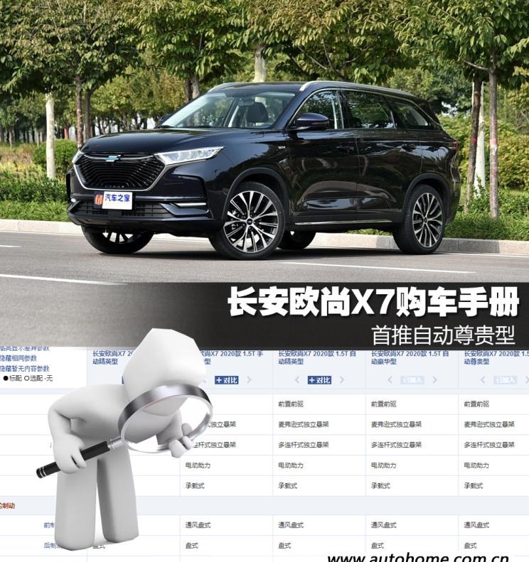  远程,锋锐F3E,远程星智,远程E200,远程E6,远程E5,远程FX,远程E200S,锋锐F3,远程RE500,远程星享V,长安欧尚,长安欧尚启悦,长安欧尚科尚EV,长安欧尚科尚,长安欧尚科赛Pro,长安欧尚Z6 智电iDD,长安欧尚X7 PLUS,长安欧尚X5 PLUS,长安欧尚X5,长安欧尚Z6,长安,奔奔E-Star, 长安CS75PLUS 智电iDD,悦翔,长安UNI-K 智电iDD,锐程CC,览拓者,锐程PLUS,长安UNI-V 智电iDD,长安Lumin,长安CS75,长安UNI-K,长安CS95,长安CS15,长安CS35PLUS,长安CS55PLUS,长安UNI-T,逸动,逸达,长安CS75PLUS,长安UNI-V