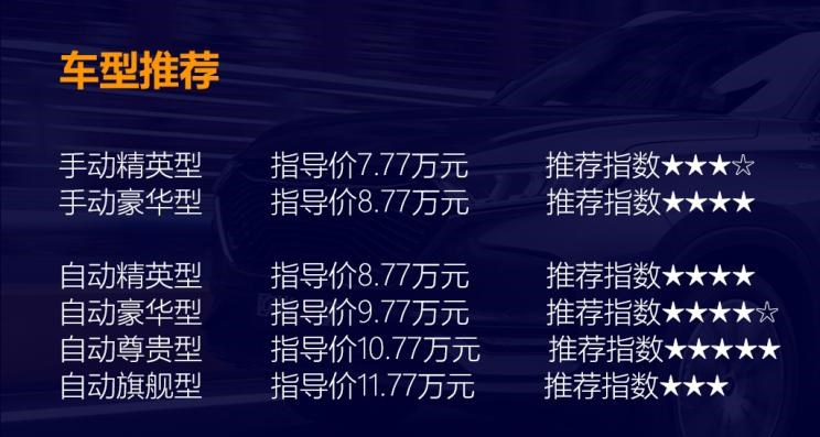  远程,锋锐F3E,远程星智,远程E200,远程E6,远程E5,远程FX,远程E200S,锋锐F3,远程RE500,远程星享V,长安欧尚,长安欧尚启悦,长安欧尚科尚EV,长安欧尚科尚,长安欧尚科赛Pro,长安欧尚Z6 智电iDD,长安欧尚X7 PLUS,长安欧尚X5 PLUS,长安欧尚X5,长安欧尚Z6,长安,奔奔E-Star, 长安CS75PLUS 智电iDD,悦翔,长安UNI-K 智电iDD,锐程CC,览拓者,锐程PLUS,长安UNI-V 智电iDD,长安Lumin,长安CS75,长安UNI-K,长安CS95,长安CS15,长安CS35PLUS,长安CS55PLUS,长安UNI-T,逸动,逸达,长安CS75PLUS,长安UNI-V