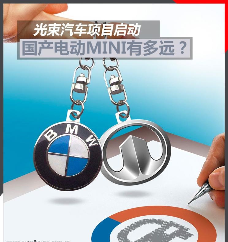  MINI,MINI,宝马,宝马iX3