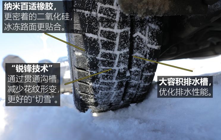  路虎,发现