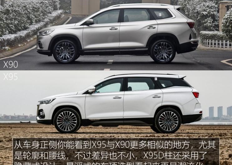  捷途,捷途X95,路虎,发现