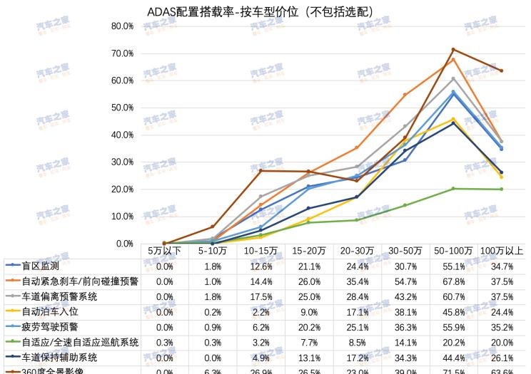  大众,朗逸,吉利汽车,博越