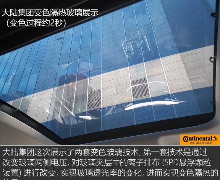  路虎,发现