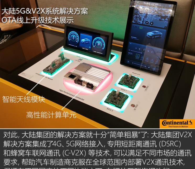  路虎,发现