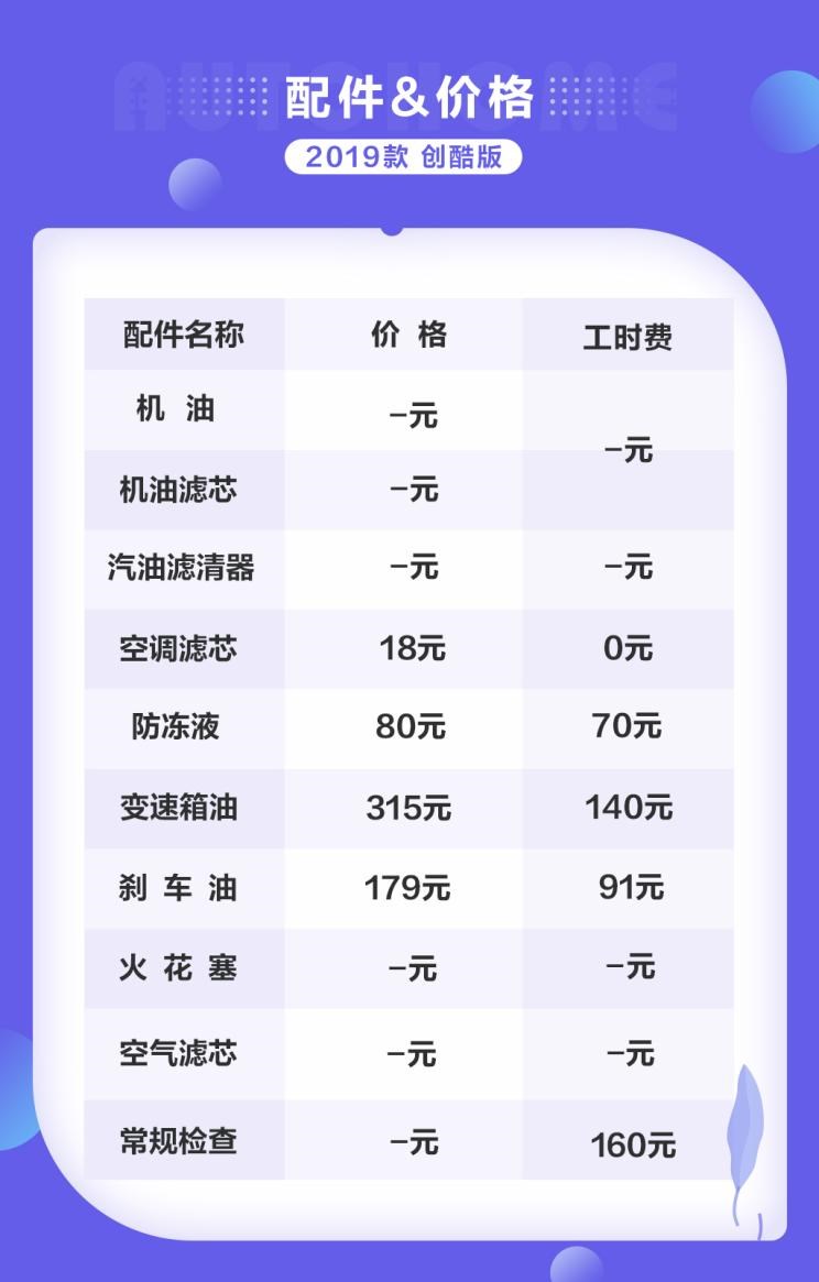  长安,逸动