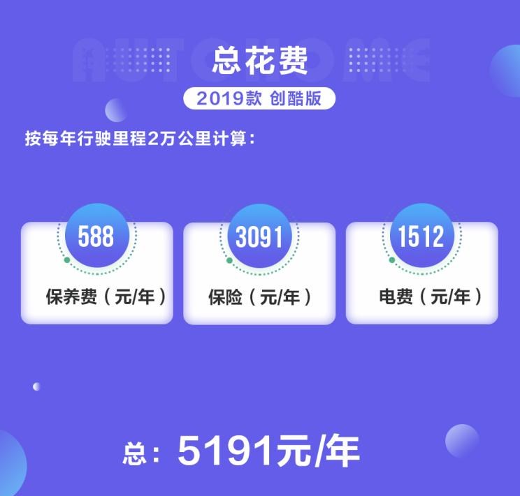  长安,逸动