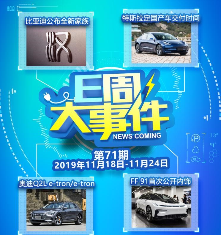  特斯拉,Model 3,荣威,荣威RX5 MAX,荣威RX5