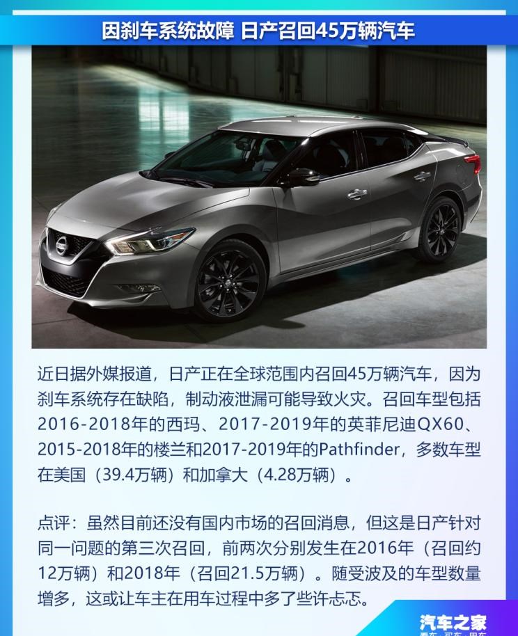  特斯拉,Model 3,荣威,荣威RX5 MAX,荣威RX5