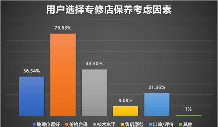  大众,途岳,途观L,宝来,迈腾,帕萨特,速腾,途铠,探歌,途锐,探影,Polo,探岳,高尔夫,一汽-大众CC,途昂,揽巡,桑塔纳,凌渡,揽境,朗逸