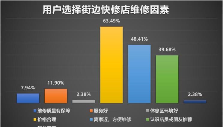  大众,途岳,途观L,宝来,迈腾,帕萨特,速腾,途铠,探歌,途锐,探影,Polo,探岳,高尔夫,一汽-大众CC,途昂,揽巡,桑塔纳,凌渡,揽境,朗逸