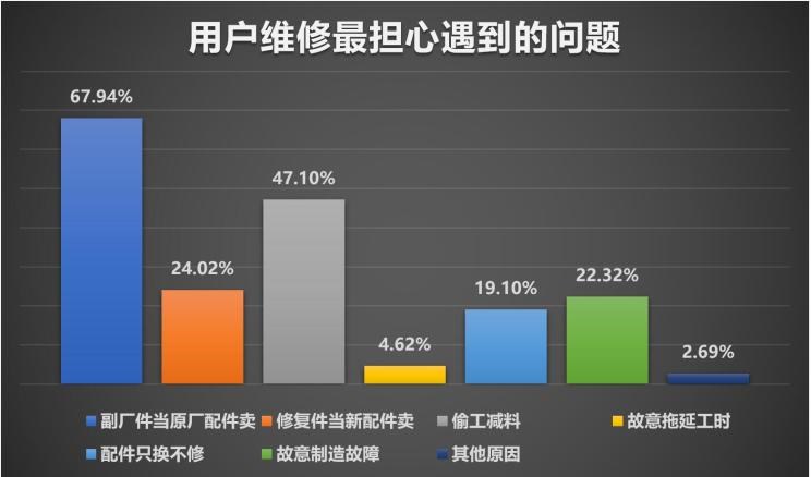  大众,途岳,途观L,宝来,迈腾,帕萨特,速腾,途铠,探歌,途锐,探影,Polo,探岳,高尔夫,一汽-大众CC,途昂,揽巡,桑塔纳,凌渡,揽境,朗逸