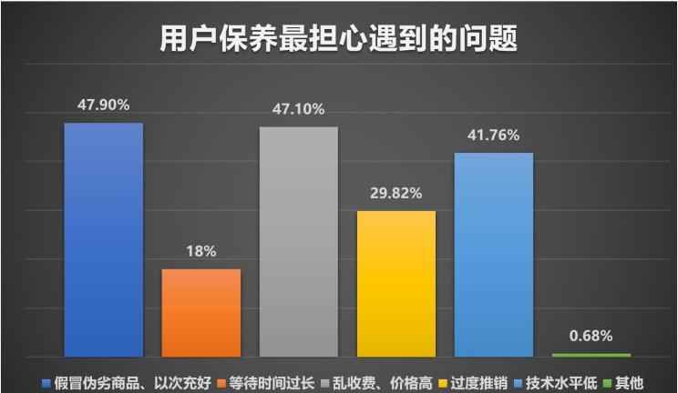 大众,途岳,途观L,宝来,迈腾,帕萨特,速腾,途铠,探歌,途锐,探影,Polo,探岳,高尔夫,一汽-大众CC,途昂,揽巡,桑塔纳,凌渡,揽境,朗逸