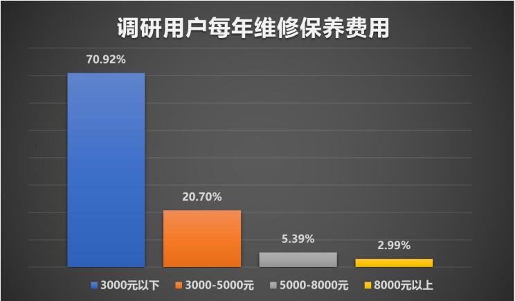  大众,途岳,途观L,宝来,迈腾,帕萨特,速腾,途铠,探歌,途锐,探影,Polo,探岳,高尔夫,一汽-大众CC,途昂,揽巡,桑塔纳,凌渡,揽境,朗逸