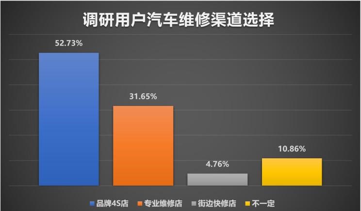  大众,途岳,途观L,宝来,迈腾,帕萨特,速腾,途铠,探歌,途锐,探影,Polo,探岳,高尔夫,一汽-大众CC,途昂,揽巡,桑塔纳,凌渡,揽境,朗逸