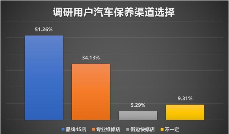  大众,途岳,途观L,宝来,迈腾,帕萨特,速腾,途铠,探歌,途锐,探影,Polo,探岳,高尔夫,一汽-大众CC,途昂,揽巡,桑塔纳,凌渡,揽境,朗逸