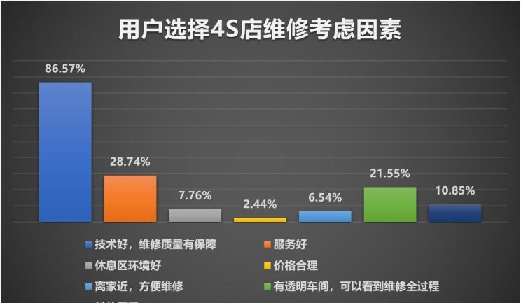  大众,途岳,途观L,宝来,迈腾,帕萨特,速腾,途铠,探歌,途锐,探影,Polo,探岳,高尔夫,一汽-大众CC,途昂,揽巡,桑塔纳,凌渡,揽境,朗逸