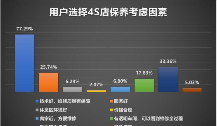 大众,途岳,途观L,宝来,迈腾,帕萨特,速腾,途铠,探歌,途锐,探影,Polo,探岳,高尔夫,一汽-大众CC,途昂,揽巡,桑塔纳,凌渡,揽境,朗逸