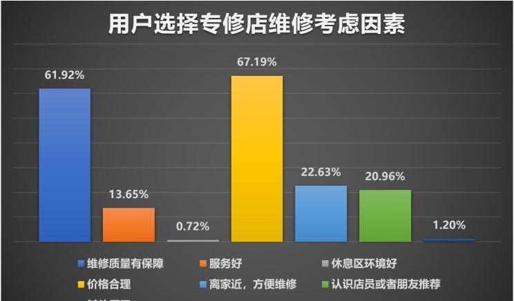  大众,途岳,途观L,宝来,迈腾,帕萨特,速腾,途铠,探歌,途锐,探影,Polo,探岳,高尔夫,一汽-大众CC,途昂,揽巡,桑塔纳,凌渡,揽境,朗逸