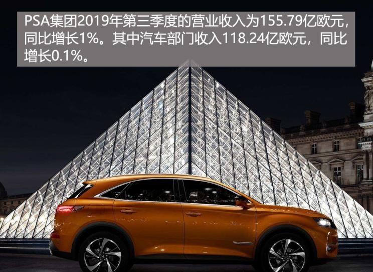  捷达,捷达VS7,凯迪拉克,凯迪拉克XT6,雪佛兰,开拓者,大众,探影,凯迪拉克CT5,DS,DS 9,别克,昂科旗,广汽传祺,传祺GS4