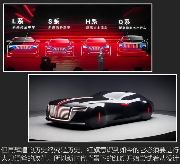  红旗,红旗E-HS3,红旗H5-FCEV,红旗HS3,红旗H7,红旗E-HS9,红旗LS7,红旗HS6,红旗HS7,红旗H6,红旗H5经典,红旗HQ9,红旗E-QM5,红旗H9,红旗HS5,红旗H5,一汽,森雅R8,一汽蓝舰H6,森雅鸿雁