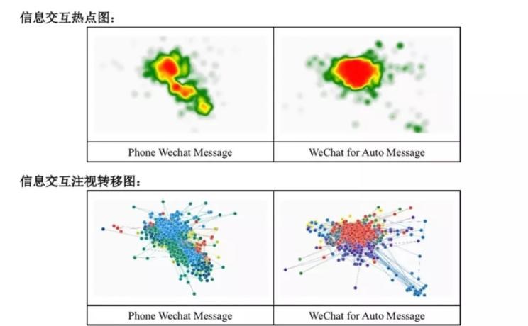  长安,长安CS75,广汽传祺,传祺GS4