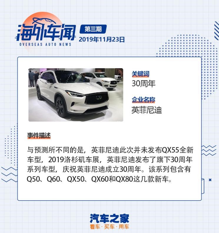  特斯拉,Model X,Model S,Model 3,Model Y