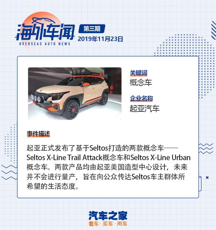  特斯拉,Model X,Model S,Model 3,Model Y