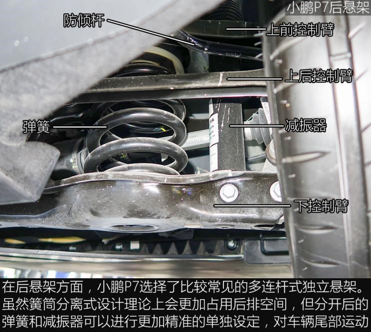  特斯拉,Model 3,小鹏,小鹏P7