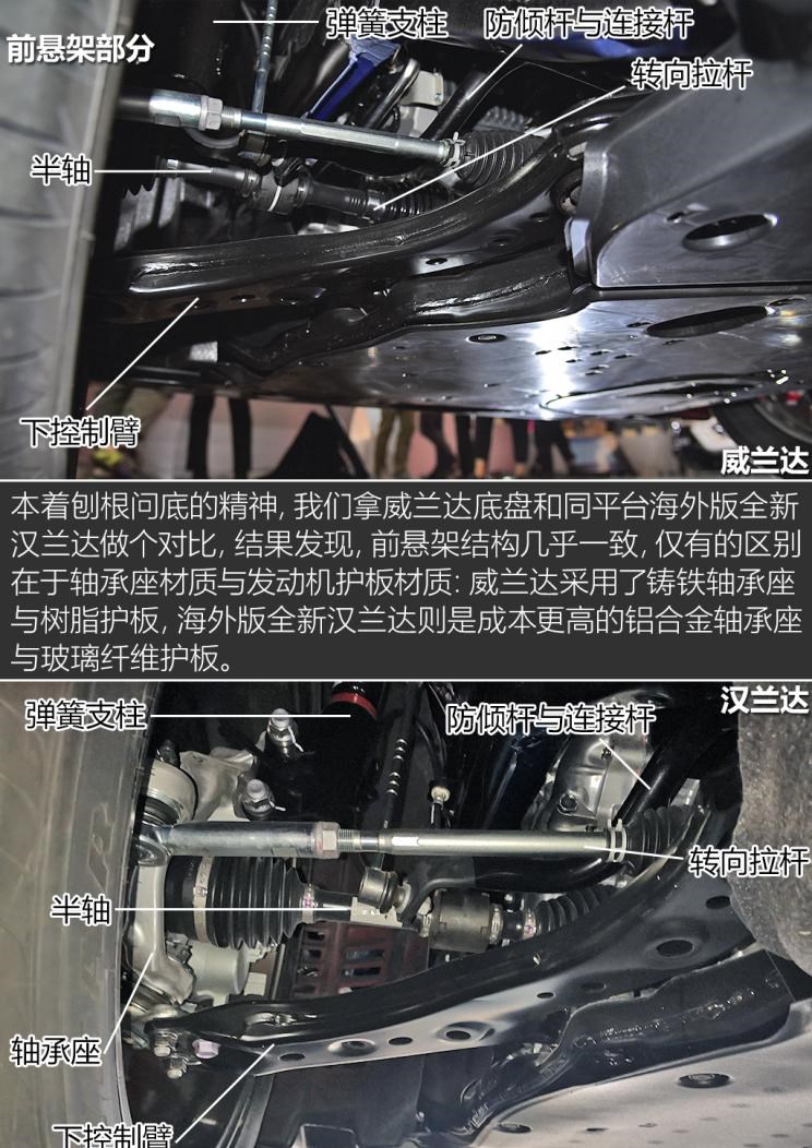  丰田,汉兰达,亚洲龙,凯美瑞,路虎,发现,威兰达,RAV4荣放,比亚迪,汉