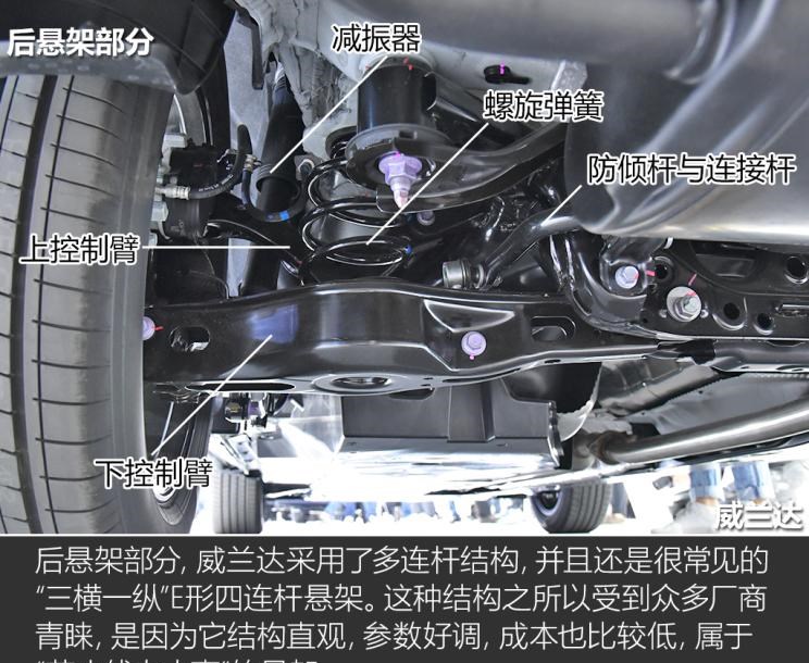  丰田,汉兰达,亚洲龙,凯美瑞,路虎,发现,威兰达,RAV4荣放,比亚迪,汉