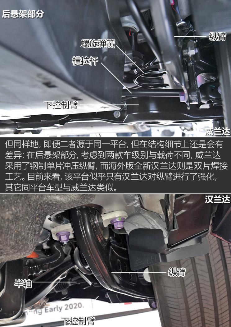  丰田,汉兰达,亚洲龙,凯美瑞,路虎,发现,威兰达,RAV4荣放,比亚迪,汉
